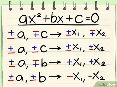 Image titled Solve Quadratic Equations with the "Transforming Method" Step 1